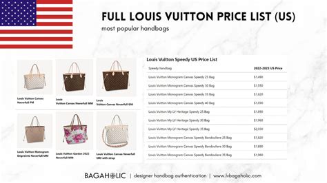 lv original bag price|louis vuitton bag price guide.